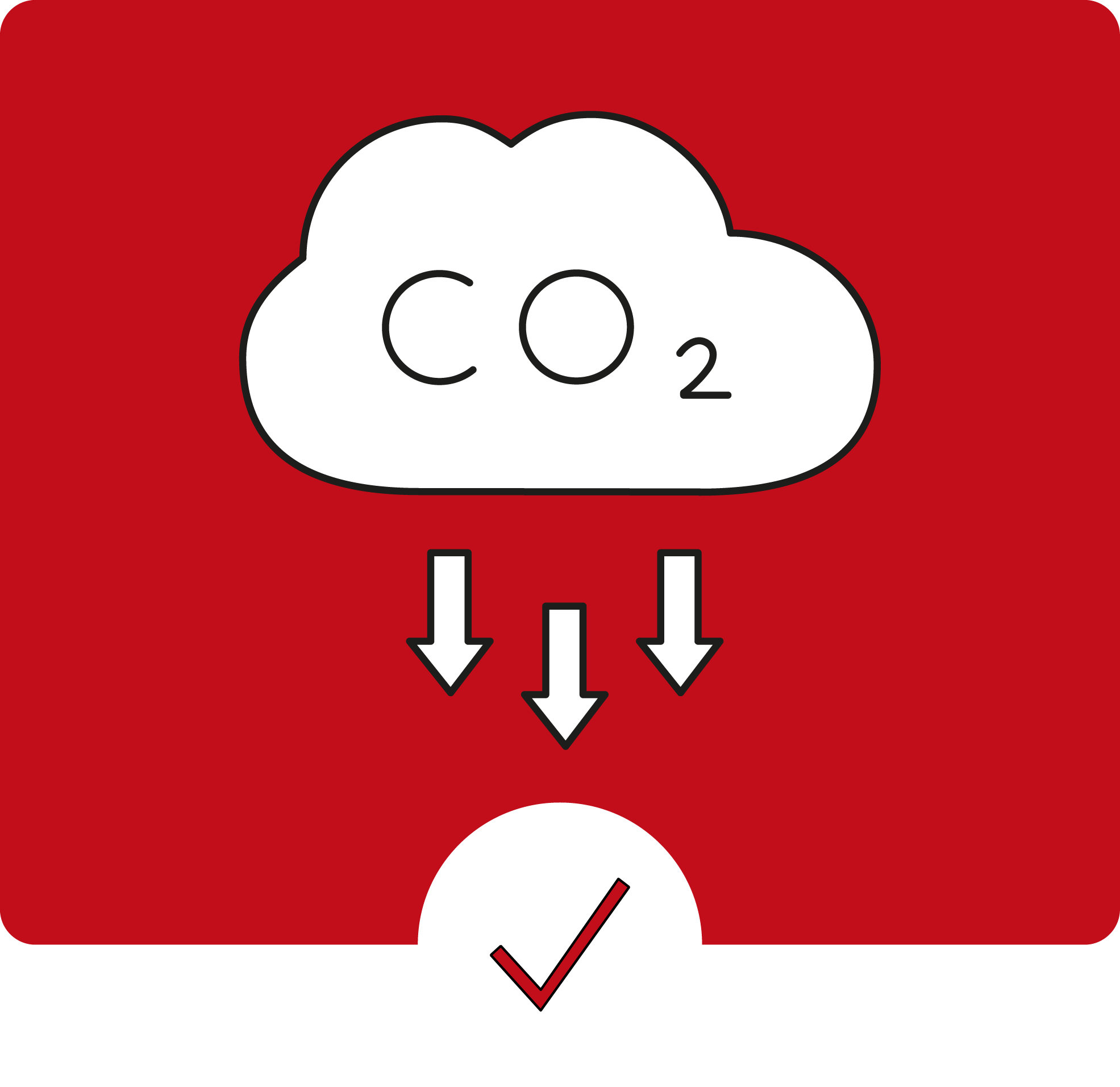 Weniger CO2-Emissionen