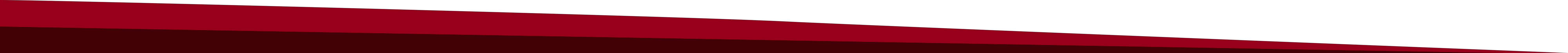 Footer Top Border